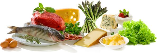 Продукты, разрешенные на кето-диете.